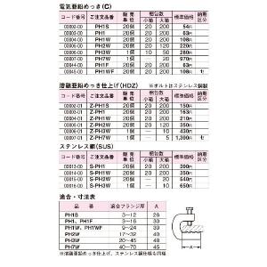 【ネグロス電工】 パイラック(一般形鋼用管支持...の詳細画像2