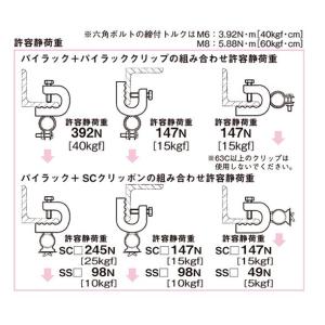 【ネグロス電工】 パイラック(一般形鋼用管支持...の詳細画像4