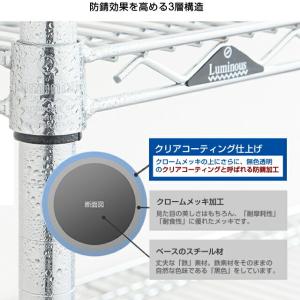 ルミナス ラック パーツ ネット サイドネット...の詳細画像5