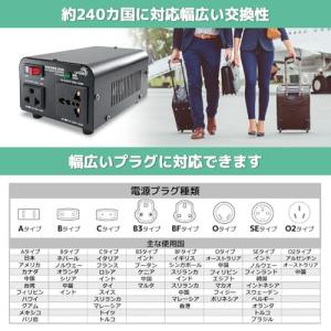 LVYUAN(リョクエン)アップトランス ダウ...の詳細画像2