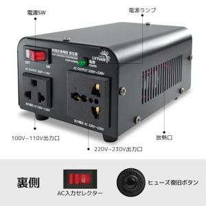 LVYUAN(リョクエン)アップトランス ダウ...の詳細画像3