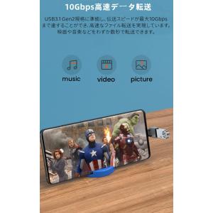 YFFSFDC USB-C & USB...の詳細画像2