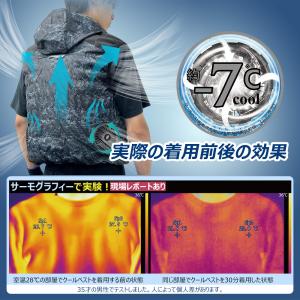 アウトレット品【服のみ】クールベスト 熱中症対...の詳細画像2