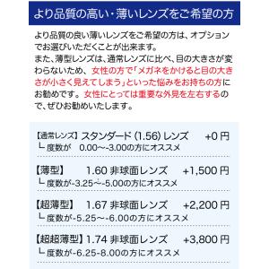 度付メガネ福袋 (度入りレンズ+メガネ拭き+布...の詳細画像1