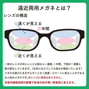 度付レンズ付き 遠近両用 メガネ 福袋 近視 ...の詳細画像1