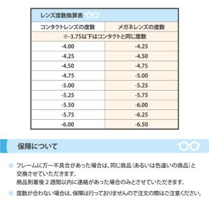 メガネ福袋 HOYAレンズ使用 度付き 近視・...の詳細画像5