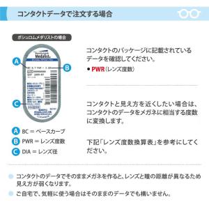 1.60薄型非球面レンズメガネ福袋 近視対応 ...の詳細画像4