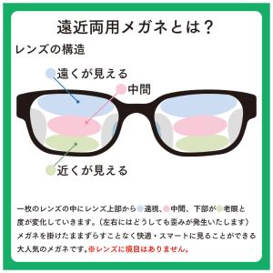 度付レンズ付き 遠近両用 メガネ 福袋 近視 ...の詳細画像1