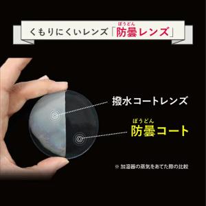 お風呂用くもりにくいメガネ 選べる9度数 Lu...の詳細画像2