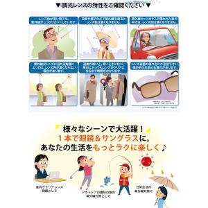 送料無料 度付き〈調光レンズ〉付きメガネ福袋 ...の詳細画像3