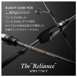 ソルティーセンセーションスペリオル SPRS-60XUL-S ファインセンサー EverGreen エバーグリーン ソルティセンセーション スペリオル