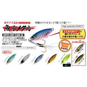 2026年2月】根魚ジグ（メタルジグ）のおすすめ人気ランキング - Yahoo