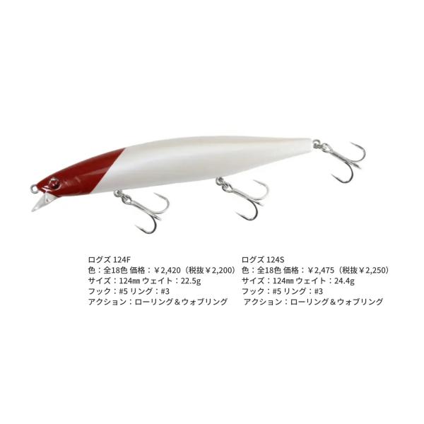 バスデイ　LOGS ログズ　124S  24.4g/124mm シンキング