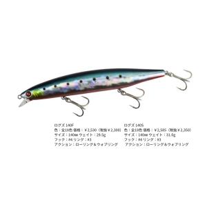 バスデイ　LOGS ログズ　140F  29.5g/140mm フローティング｜lure-shop-bb