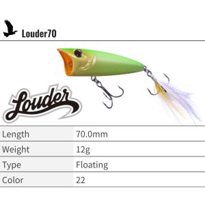 DAIWA（ダイワ） HL-Z 684TMMLFB-MIL08 脇刀 : ウォーターハウス