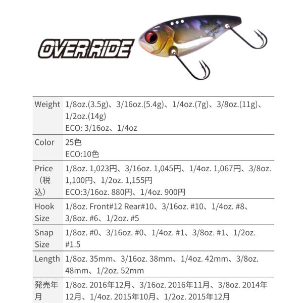 O.S.P OVER RIDE オーバーライド  1/8oz.(3.5g)