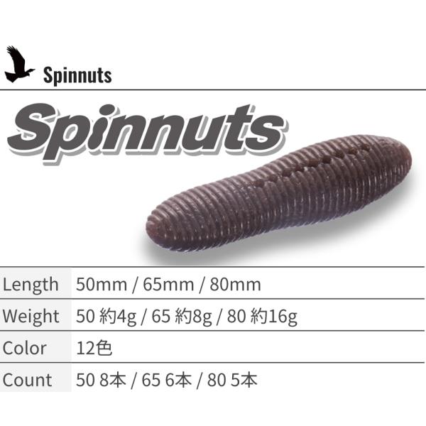 OSP スピンナッツ80