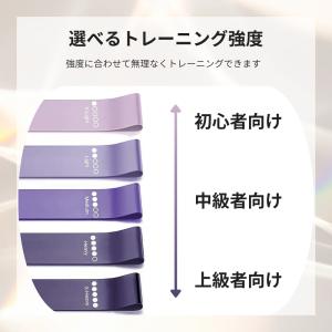 トレーニングチューブ 5本 筋トレ リハビリ ...の詳細画像5