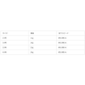 ヤマシタ エギ王K 3.5号 (081) トラ...の詳細画像4