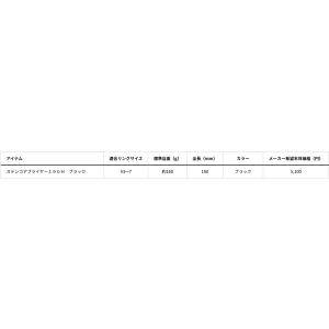ダイワ ステンコアプライヤー190H ブラックの詳細画像4