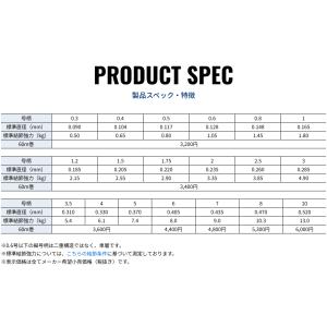 シーガー グランドマックス 60m 5号 フロ...の詳細画像2