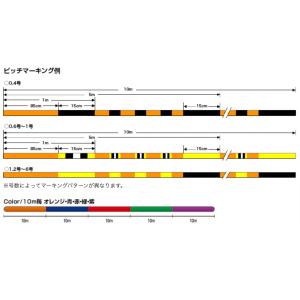 クレハ シーガー PEX8 200m 1号 S...の詳細画像2