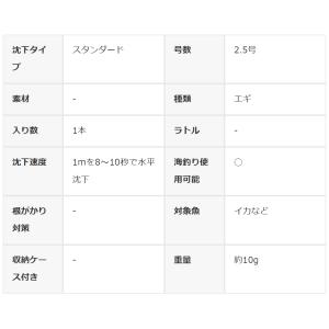 ヴァンガード デスフォール出雲 2.5号 ブラ...の詳細画像1