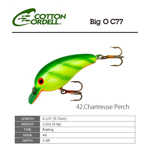 コットンコーデル　C77 ビッグオー　42 ChartreusePerch