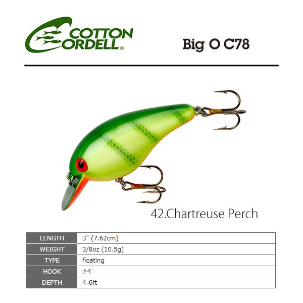 コットンコーデル　C78 ビッグオー　42 ChartreusePerch