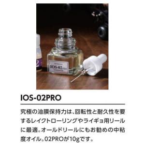 IOSファクトリー アクリスタII ブルー スリムBタイプ