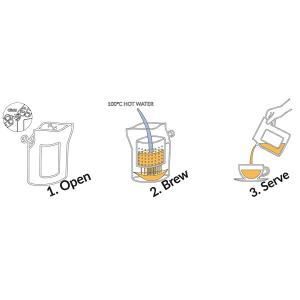 グローワーズカップ コーヒーブリュワー エチオ...の詳細画像4
