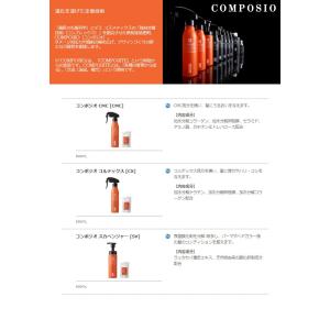 デミ コンポジオ CMC/CX共通 専用トリガ...の詳細画像1