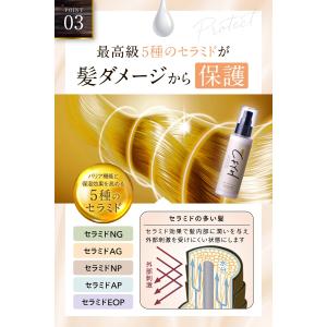 ＼ポイント+9%/ CFYH ヘアミルク サロ...の詳細画像4