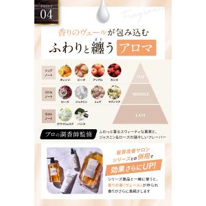 ＼ポイント+9%/ CFYH ヘアミルク サロ...の詳細画像5