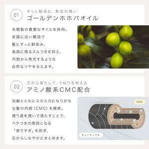 ヘアオイル 洗い流さないトリートメント LDK...の詳細画像5