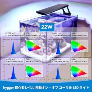 hygger 海水ライト サンゴ水槽用ledラ...の詳細画像1