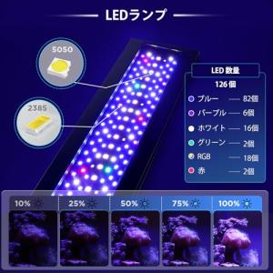 hygger 海水ライト サンゴ水槽用ledラ...の詳細画像2