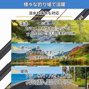 のべ竿 軽量 コンパクト 渓流竿 2本 セット...の詳細画像5