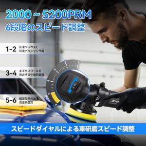ZOTA ポリッシャー,125mm ダブルアク...の詳細画像1