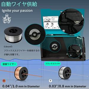 TTAMPLAR 溶接機 半自動 100V ノ...の詳細画像2