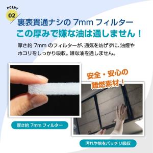 グッドハウス 換気扇フィルター 難燃性混合繊維...の詳細画像3