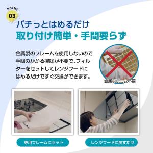 グッドハウス 換気扇フィルター 難燃性混合繊維...の詳細画像4