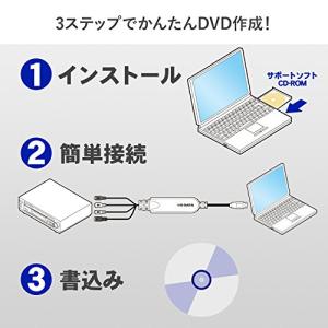 アイ・オー・データ ビデオ/VHS 8mm D...の詳細画像2