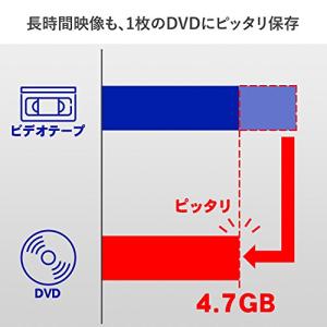 アイ・オー・データ ビデオ/VHS 8mm D...の詳細画像4