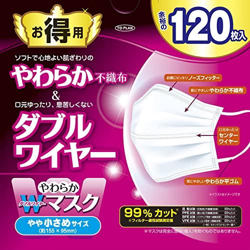 TO-PLANトプラン やわらかWワイヤーマスク 120枚入 やや小さめサイズ