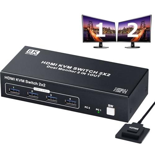 ELEVIEW デュアル モニター KVMスイッチ HDMI 切替器 パソコン PC 2台 8K 4...