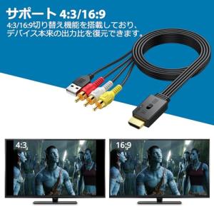 AUTOUTLET RCA to HDMI 変...の詳細画像3