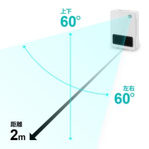 速暖 セラミックヒーター 人感センサー 省エネ...の詳細画像4