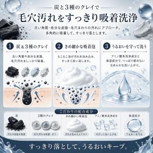 ONE BY KOSE ポアクリア スクラブ ...の詳細画像1