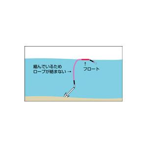 《0715-02》 タイトジャパン レスキュー...の詳細画像2